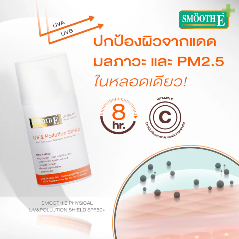 Smooth E - Physical White Extra Fluid SPF50+/PA+++ 20g.