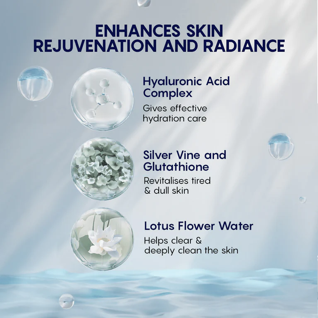 AHC - Hyaluronic Radiance Emulsion 100ml.