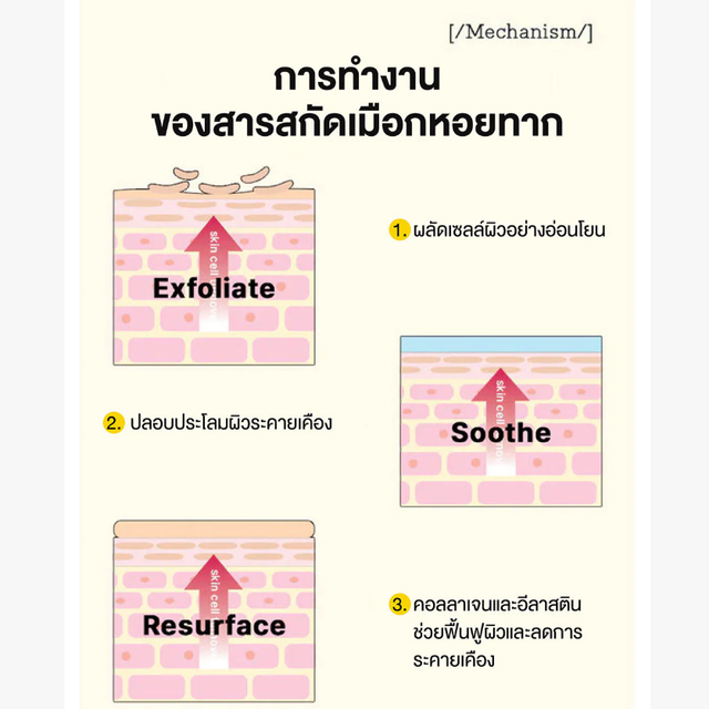 COSRX - Advanced Snail 92 All In One Cream Tube 50g.