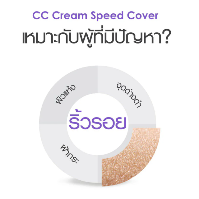 Cathy Doll - CC Cream Speed Cover, #2 Medium Beige SPF50 PA+++ 50ml.