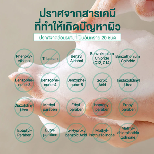 SOME BY MI - AHA-BHA-PHA 30 Days Miracle Acne Clear Body Cleanser 400g.