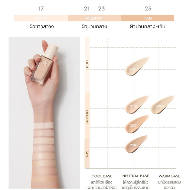 HERA - Glow Lasting 24H Longwear SPF22 PA++ #23N1 Beige 30g.