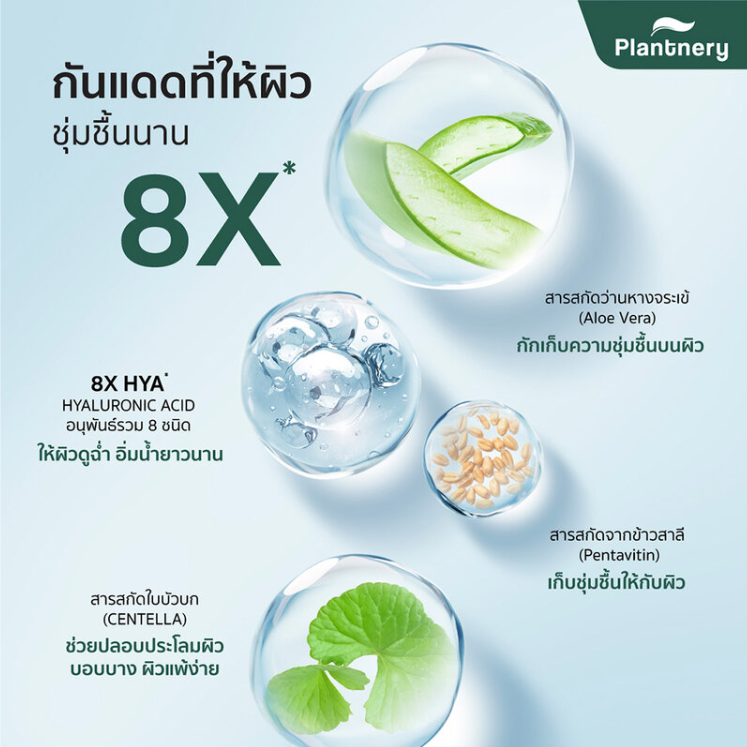 Plantnery - Organic Extra Light Fluid Sunscreen SPF50+ PA++++ 20ml.