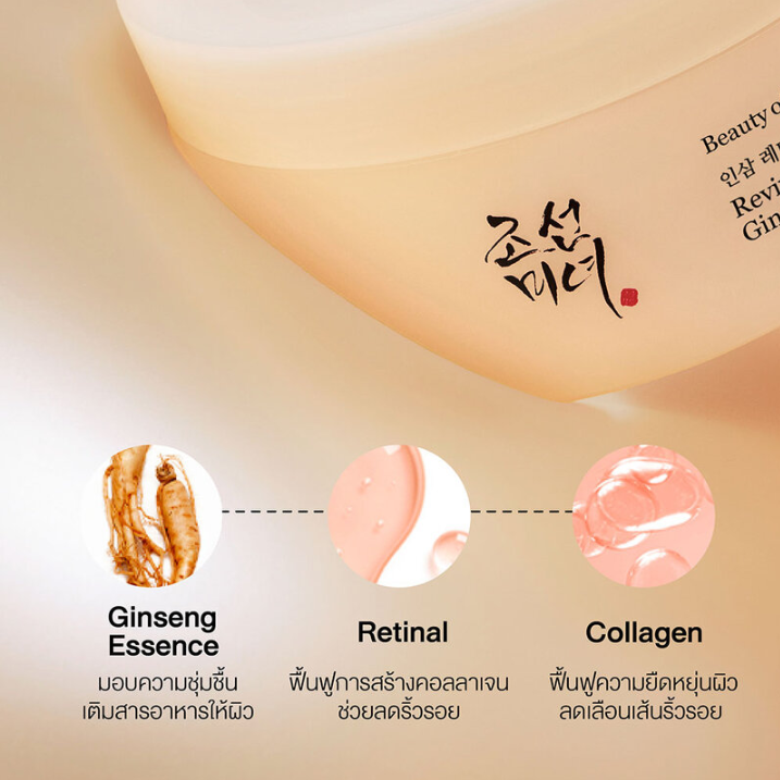 Beauty of Joseon - Revive Under Eye Patch Ginseng + Retinal 93g.