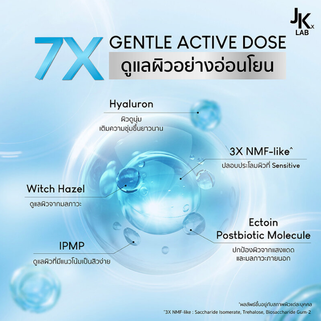 JKxLab - Panthenol Ultra Calm Ampoule Dose 30ml.