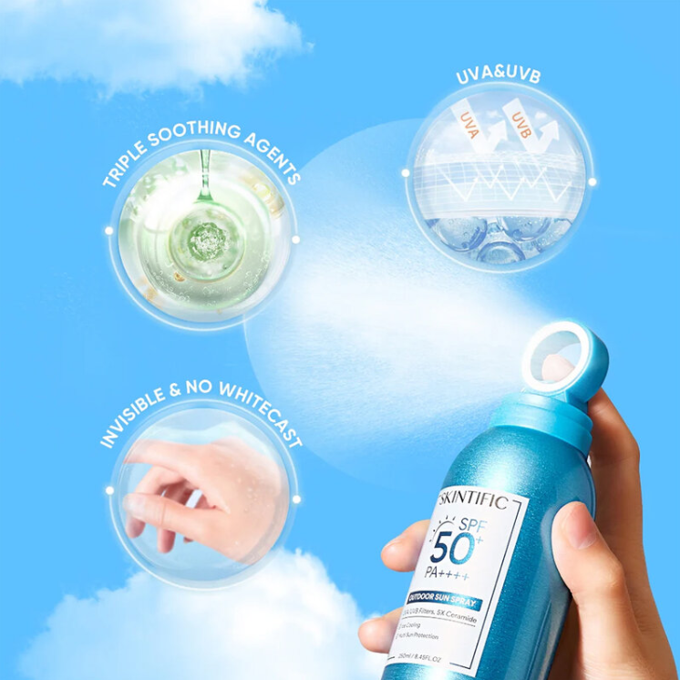 Skintific - Outdoor Sun Spray SPF50+ PA++++ 250ml.