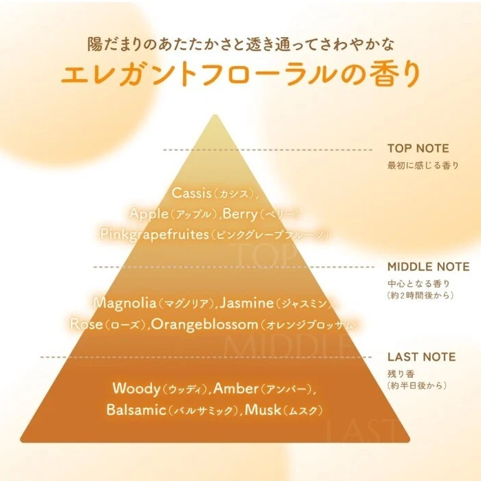 Kracie - Dear Beaute Himawari Rich & Repair Oil in Treatment 200g.