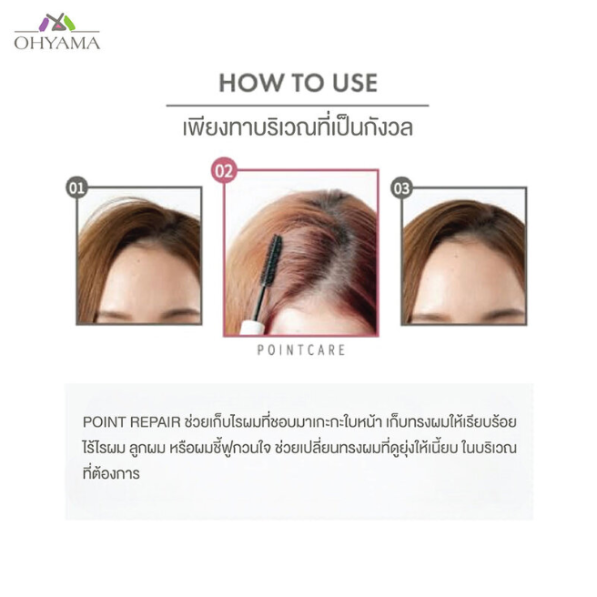 PLUS EAU - Point Repair Super Hard 10ml.