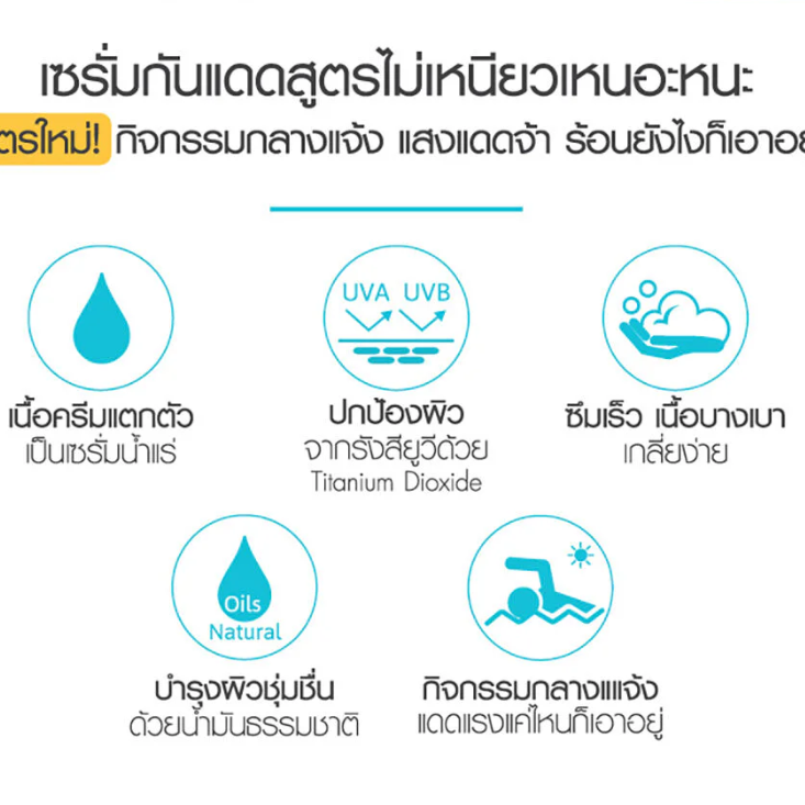 Cathy Doll - Aqua Sun Non-Greasy Body Sun Serum SPF50 PA+++ 138ml.
