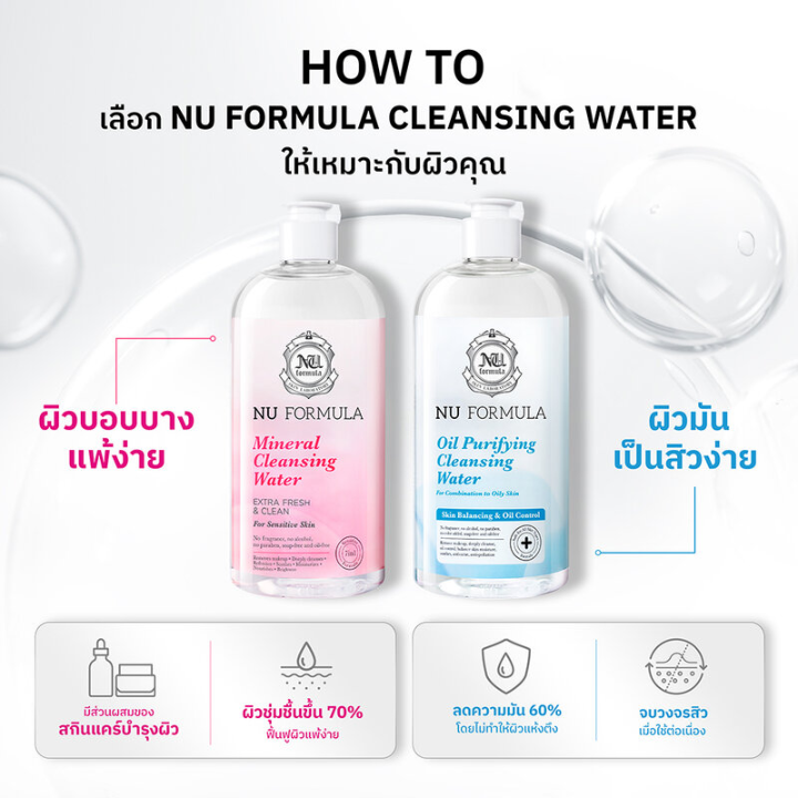 Nu Formula - Mineral Cleansing Water For Sensitive Skin 510ml.