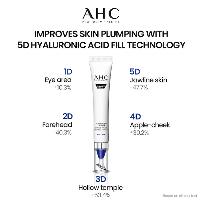 AHC - Pro Shot Hyaluro-Deep Volume 5 Capsule-Infused Eye Cream For Face 30ml.