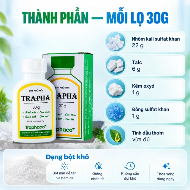 Traphaco - Trapha - Deodorant Powder Bột Khử Mùi 30g. (Pack of 3)