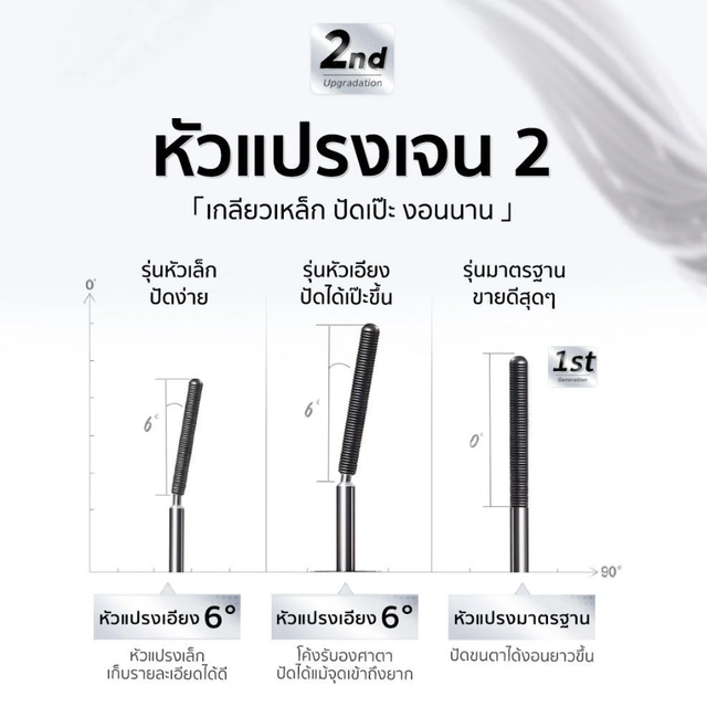 JUDYDOLL - Curling Iron Mascara #02 Brown 2g.