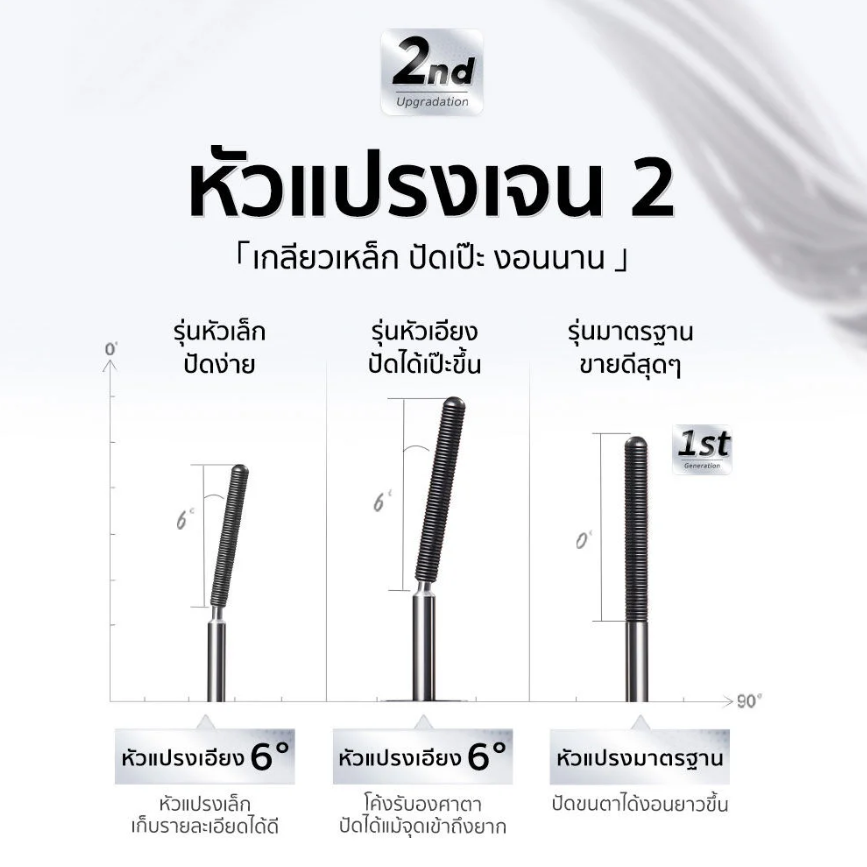 JUDYDOLL - Curling Iron Mascara #02 Brown 2g.
