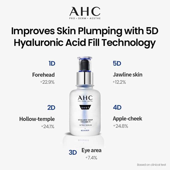 AHC - Pro Shot Hyaluro-Deep Volume 5 Intra-Serum 40ml.