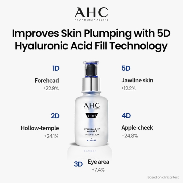 AHC - Pro Shot Hyaluro-Deep Volume 5 Intra-Serum 40ml.