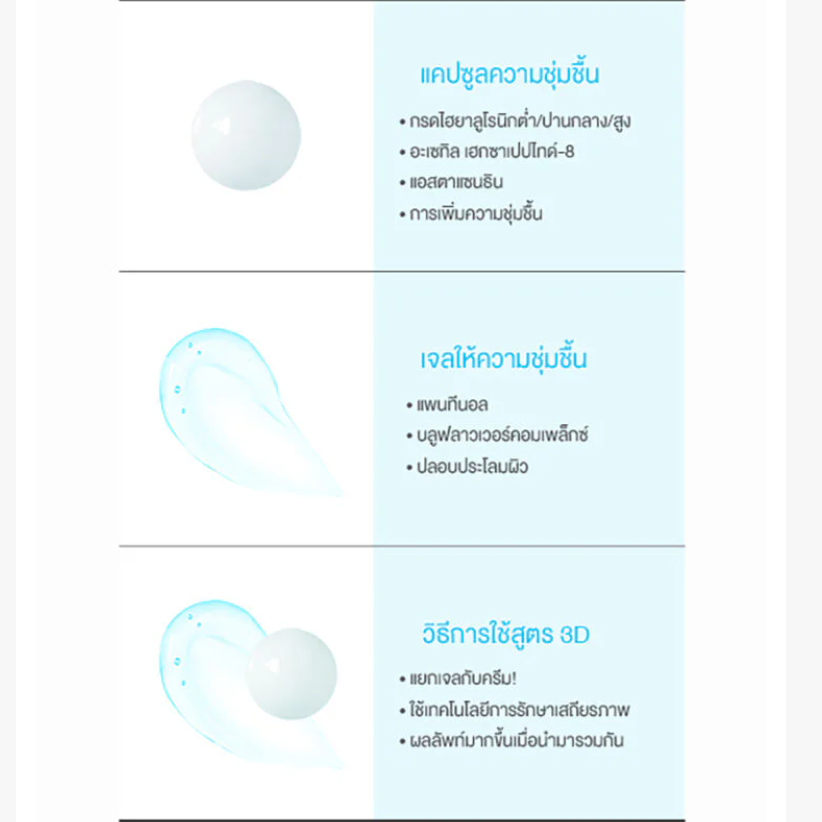 MEDI-PEEL - Power Aqua Cream 50g.