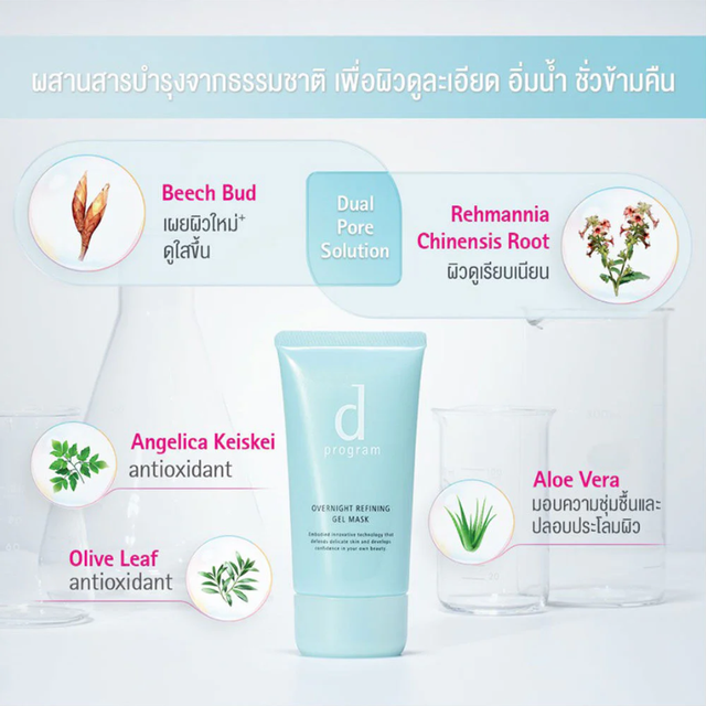 D Program - Overnight Refining Gel Mask 60g.