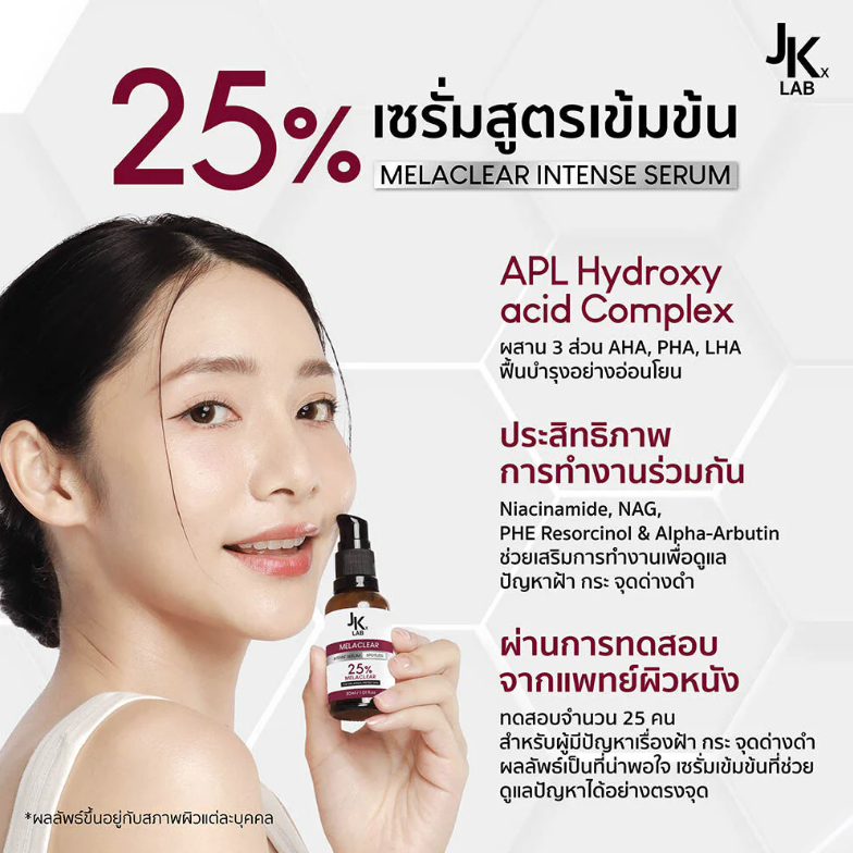 JKxLab - MelaClear Intense Serum 30ml.