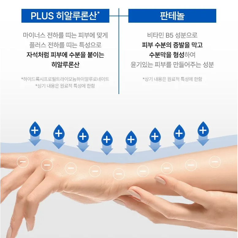 Anua - 8 Hyaluronic Acid Hydrating Gentle Foaming Cleanser 150ml.