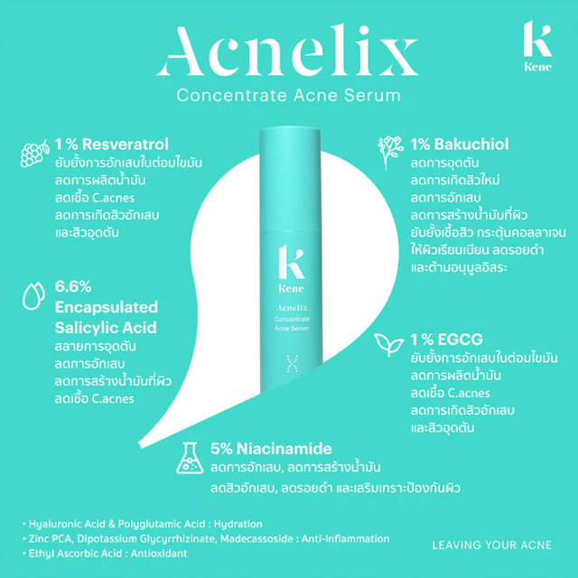 Kene - Acnelix Concentrate Acne Serum 30ml.