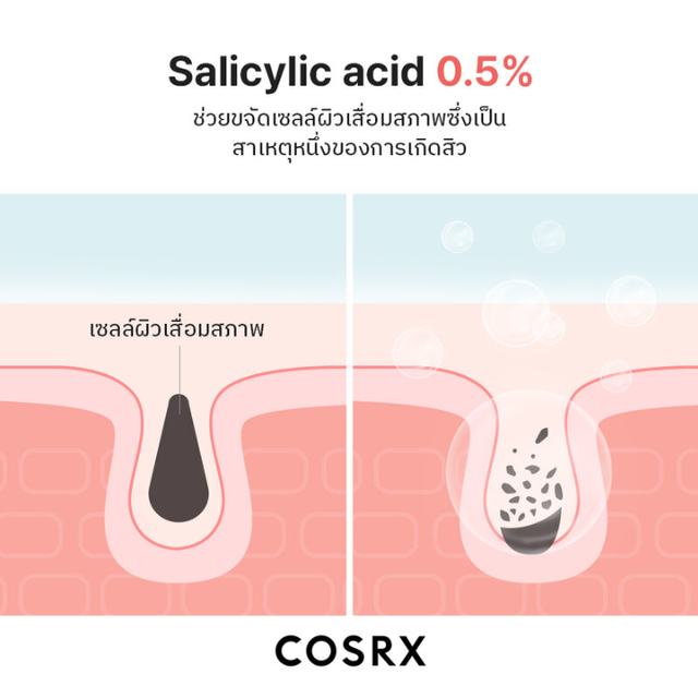 COSRX - Salicylic Acid Daily Gentle Cleanser 150ml.