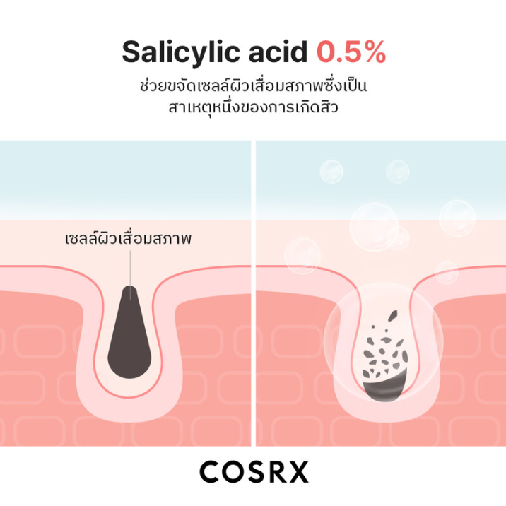 COSRX - Salicylic Acid Daily Gentle Cleanser 150ml.