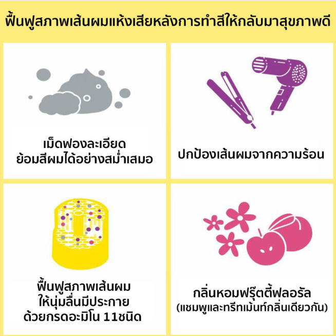 PLUS EAU - Treatment For Color 200ml.