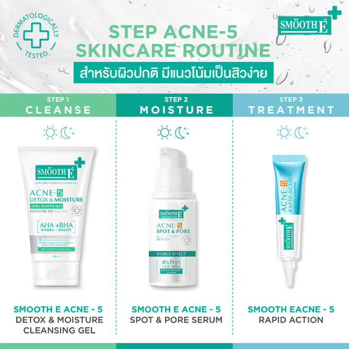 Smooth E - Acne Extra Sensitive Cleansing Gel 120ml.