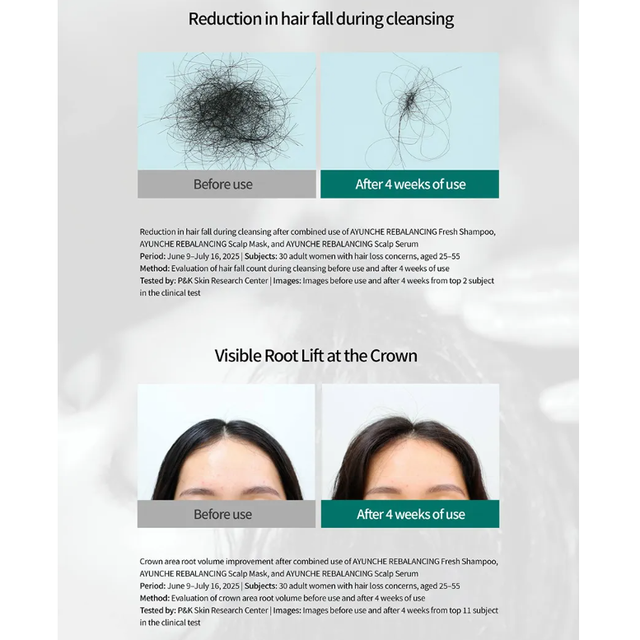 Amorepacific - AYUNCHE - Rebalancing Fresh Shampoo 350g.