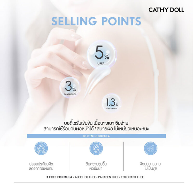 Cathy Doll - Urea Moist Body Serum 250ml.