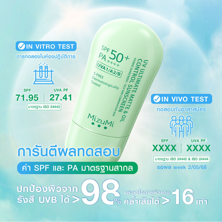 MizuMi - UV Ultimate Matte & Oil Control Sunscreen 40g.