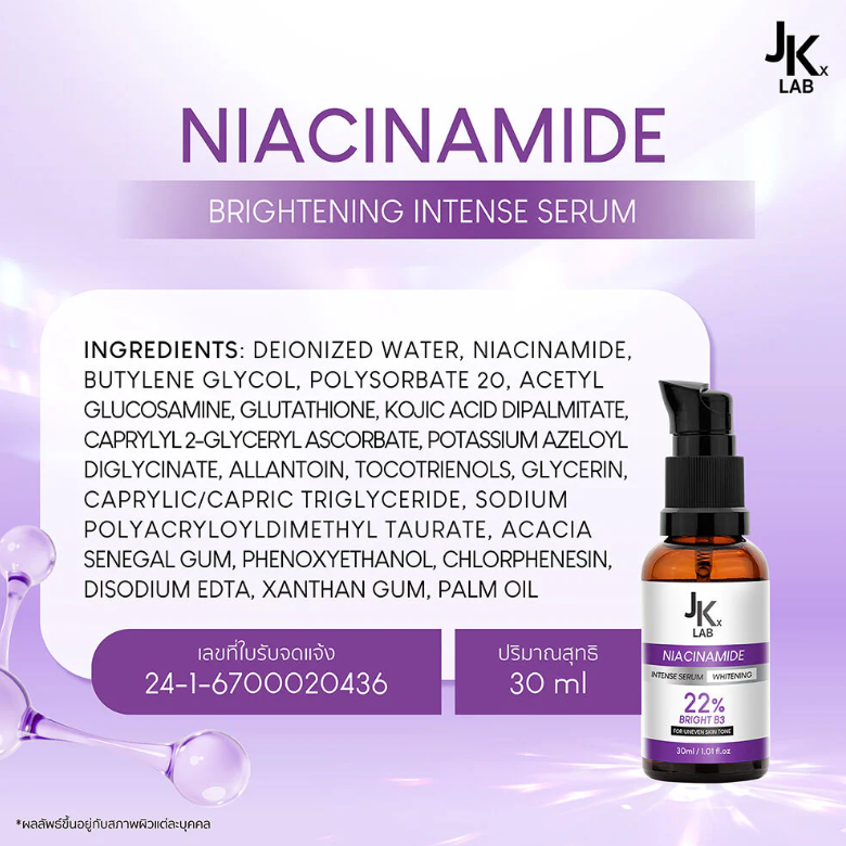 JKxLab - Niacinamide Extra Brightening Intense Serum 30ml.