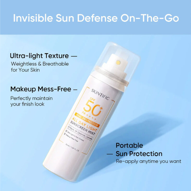 Skintific - Real Protection All Day Light Sunscreen Mist SPF50+ PA++++ 70ml.