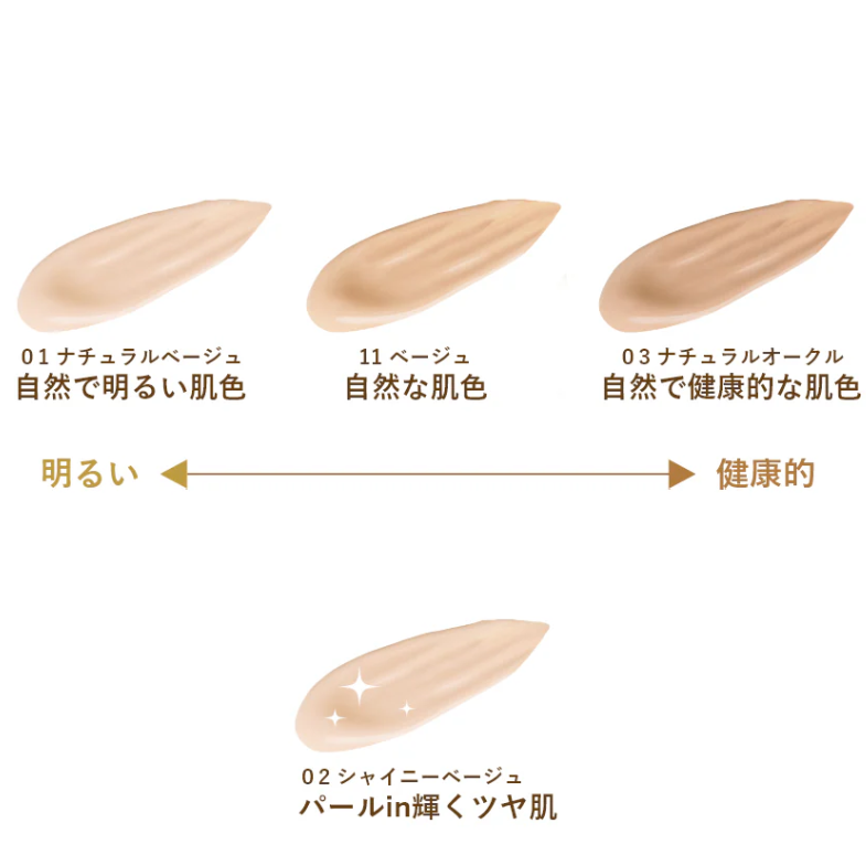 Meishoku - Moist Labo BB Essence Cream SPF50+ PA++++ #11 Natural Tone 30g.