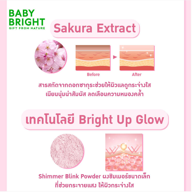 Baby Bright - Sakura Glow Tone Up Fairy Powder 50g.