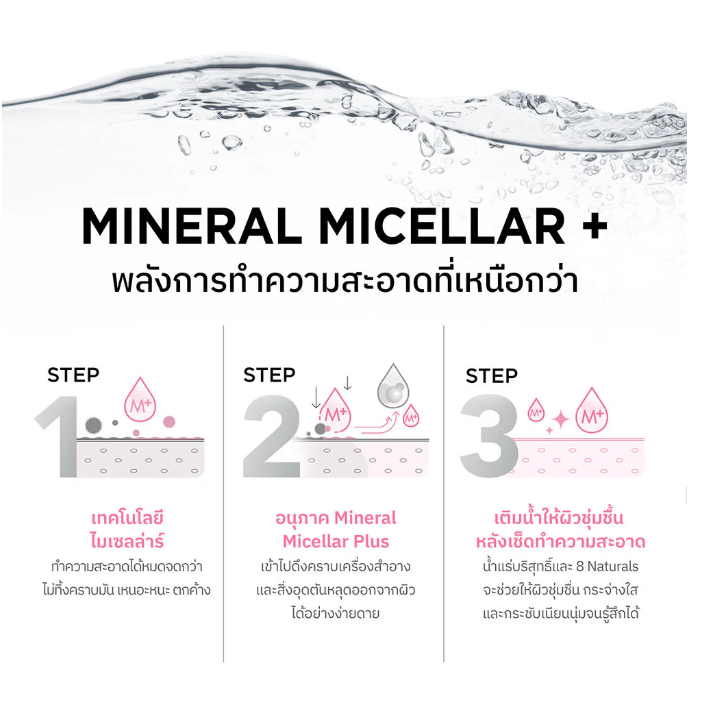 Nu Formula - Mineral Cleansing Water For Sensitive Skin 510ml.