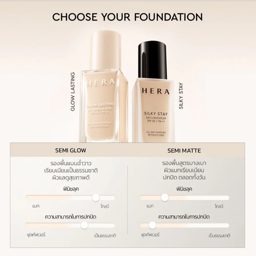 HERA - Silky Stay 24H Longwear SPF20 PA++ #23W2 Golden Beige 30g.