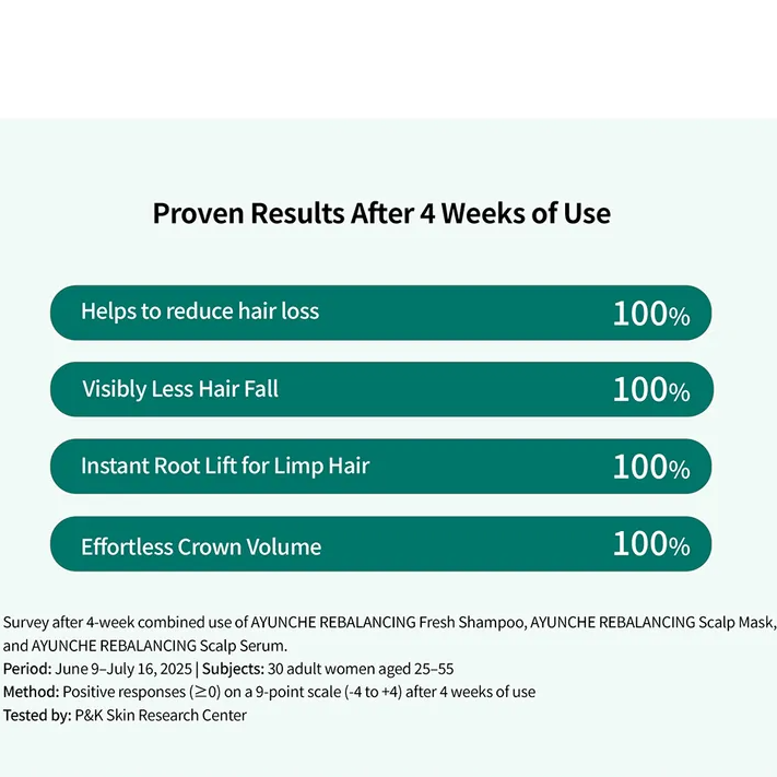 Amorepacific - AYUNCHE - Rebalancing Scalp Mask Mini 100ml.