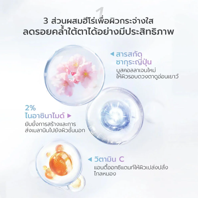 Y.O.U - Radiance Glow Advanced Eye Serum 15g.