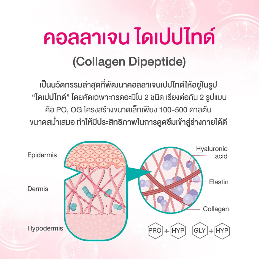 Vistra - Pure Collagen Dipeptide 5000mg 5g. (30 Sachets)