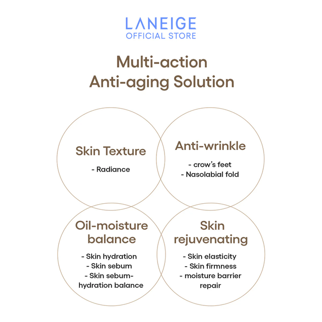 Laneige - Perfect Renew 3X Emulsion Advanced 130ml.