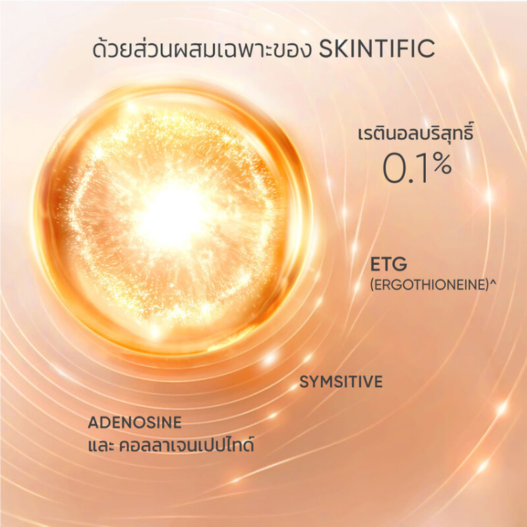 Skintific - Retinol Skin Renewal Serum 20ml.