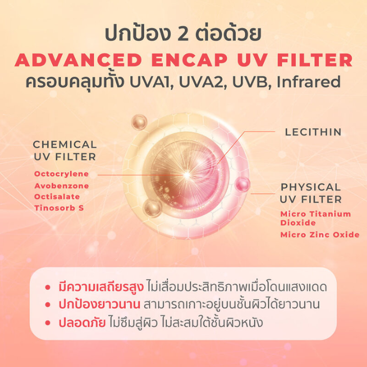Her Hyness - UV Adapt HYA Water Anti-Pollution Sunscreen SPF50+ PA++++ 30ml.
