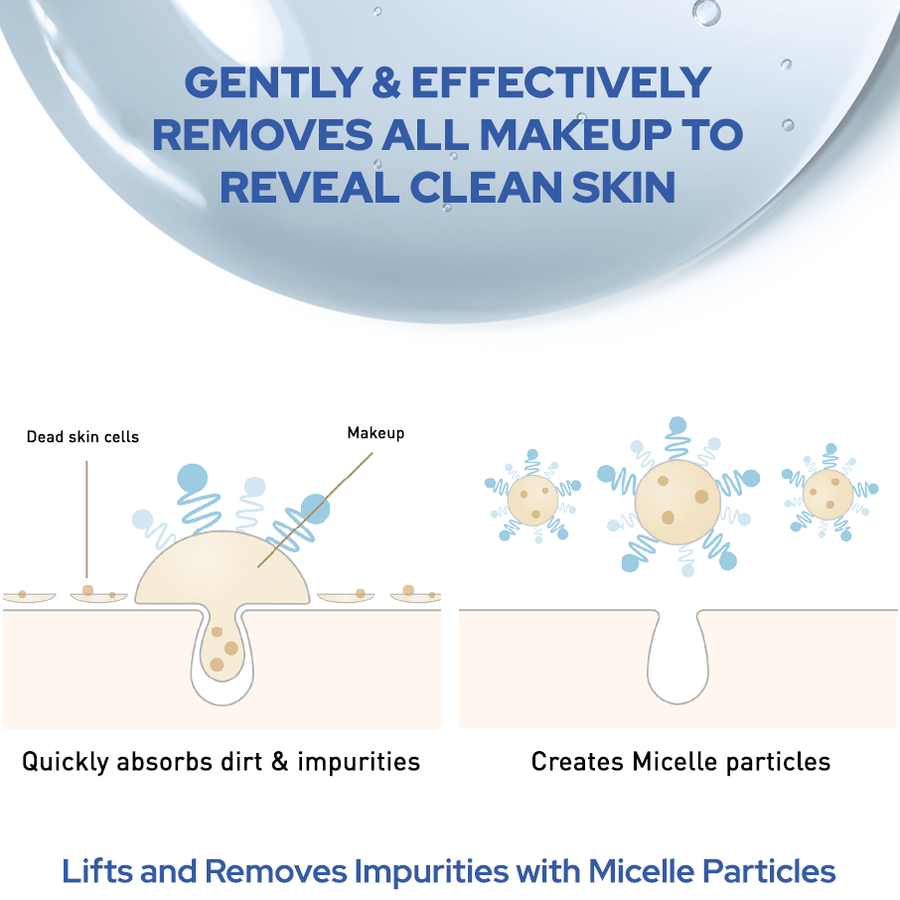 Bifesta - Micellar Cleansing Water Brightup 400ml.