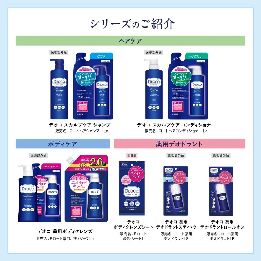 Deoco - Scalp Care Shampoo 450ml.