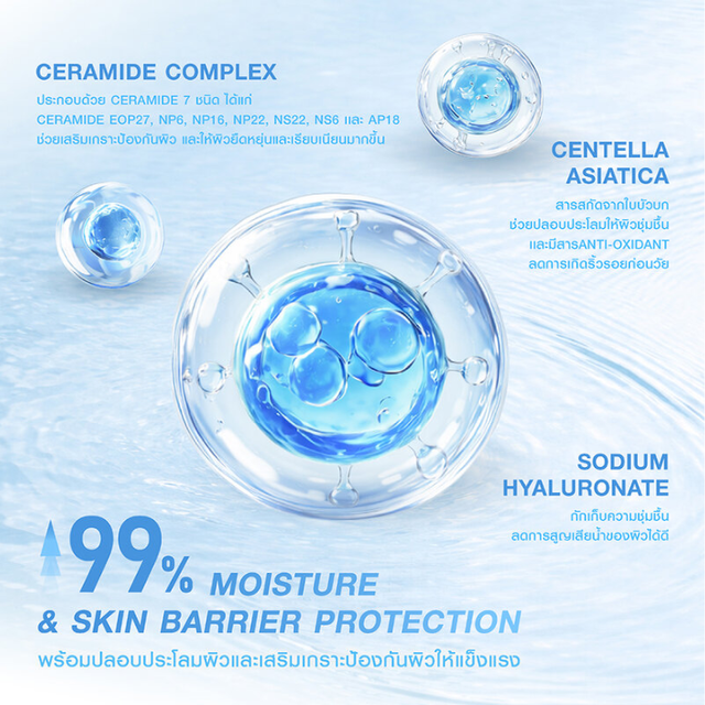 MizuMi - UV Aqua Lock Serum Hybrid Sunscreen 40g.