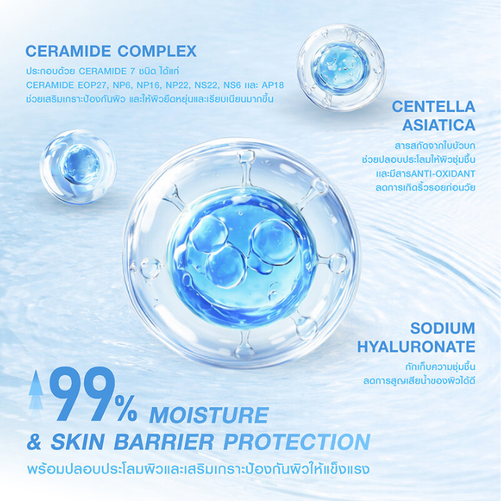 MizuMi - UV Aqua Lock Serum Hybrid Sunscreen 40g.
