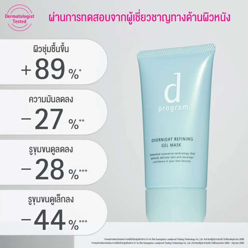 D Program - Overnight Refining Gel Mask 60g.