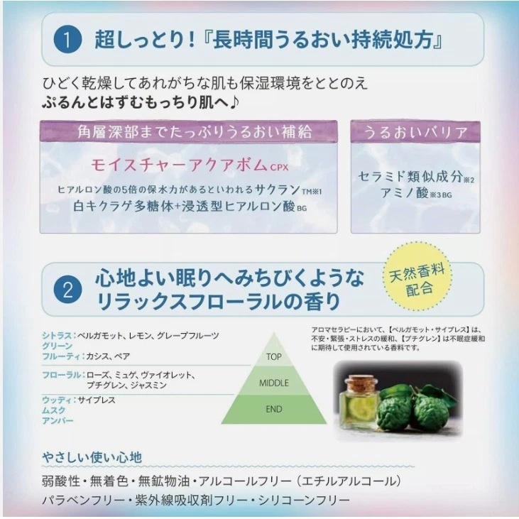 Clear Turn - Moisturizing Face Mask 168ml. (7 Sheets)
